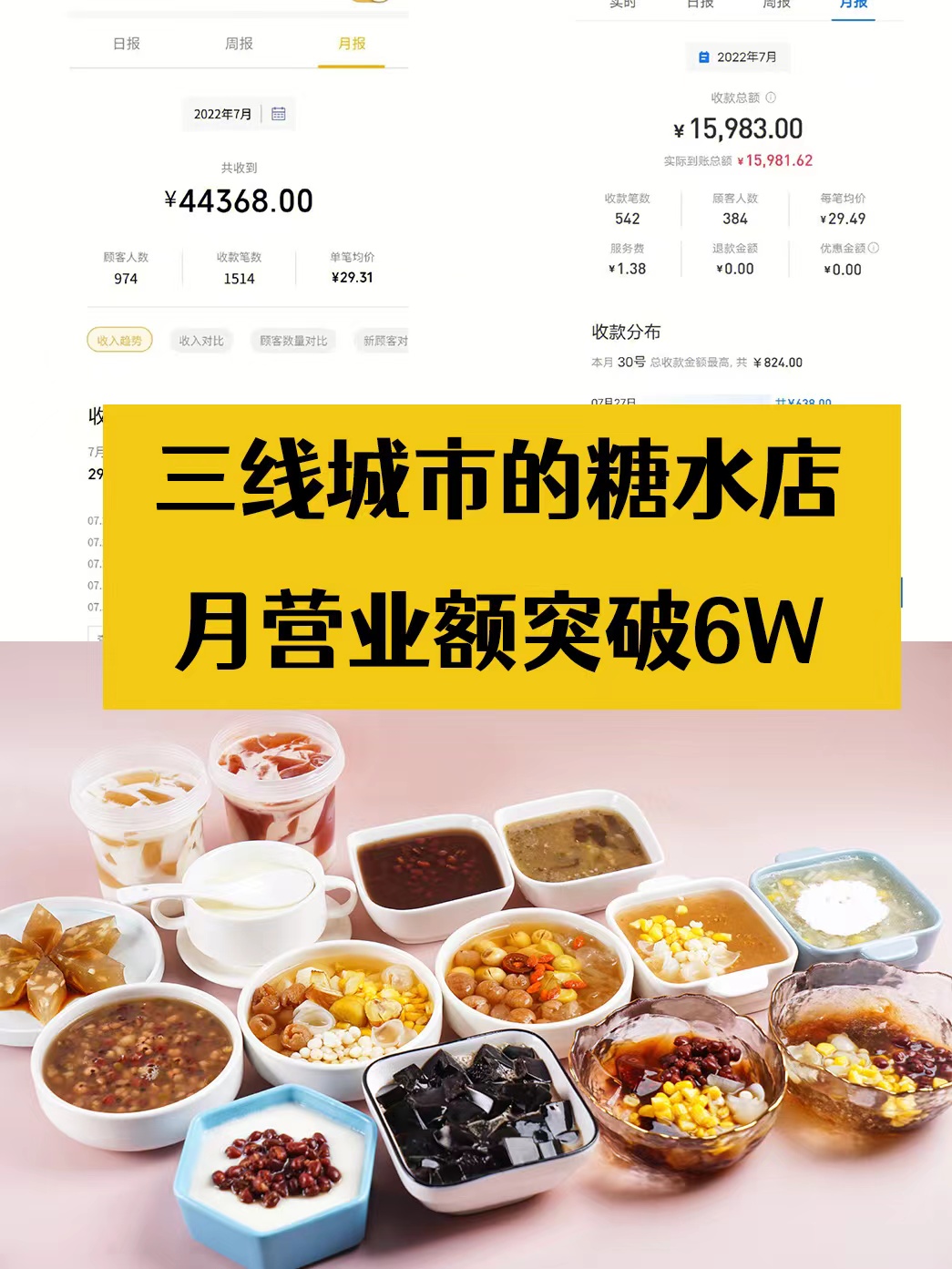 糖水培訓(xùn)教學(xué)：營(yíng)業(yè)額6萬(wàn)的糖水鋪，食譜教程已錄成視頻